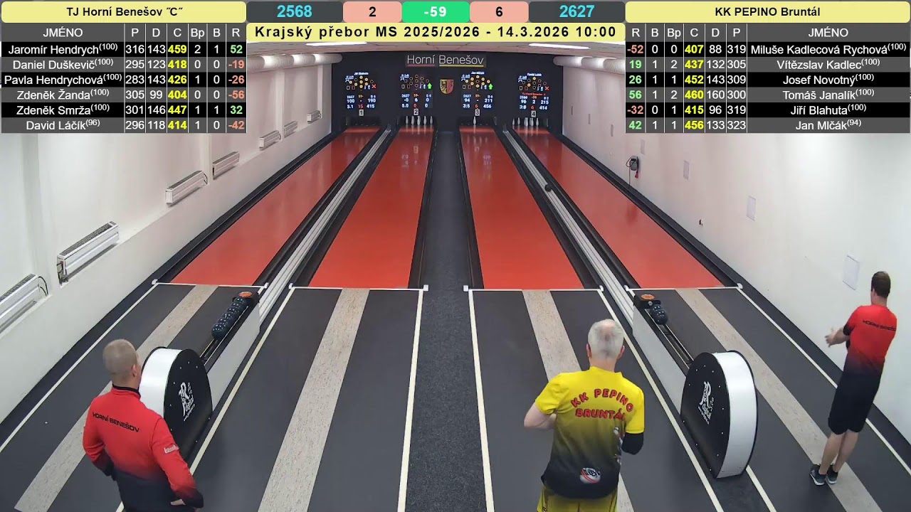 TJ Horní Benečov C - KK Pepino Bruntál (14.03.2026)