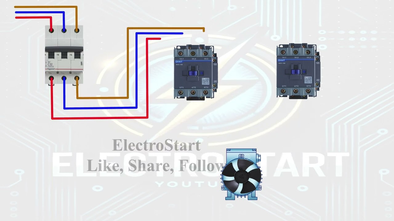 Electrician Mode: Forward-Reverse Wiring &icirc;n Acțiune! ⚡