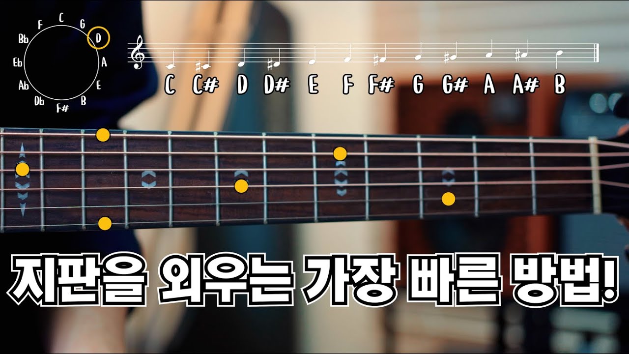 기타 지판을 가장 빠르게 외우는 법