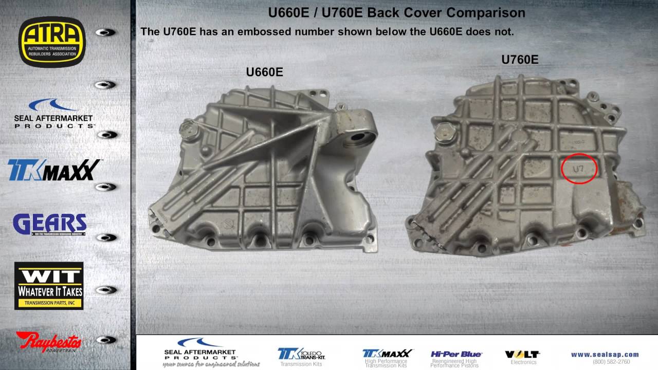U660E U760E Internal