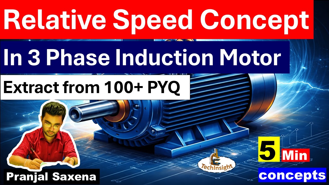Relative Speed Concept | Rotating Magnetic Field | 3 Phase Induction Motor | AE/JE Exam