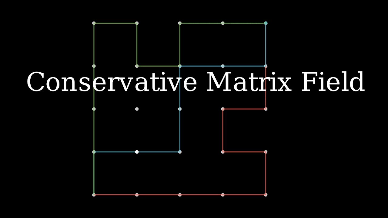 Unveiling Connections between Mathematical Constants: The Conservative Matrix Field