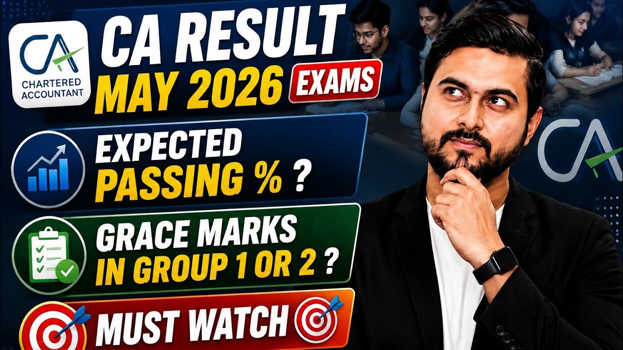 CA Inter Result May 2026 Expected Passing % Grace Marks ?