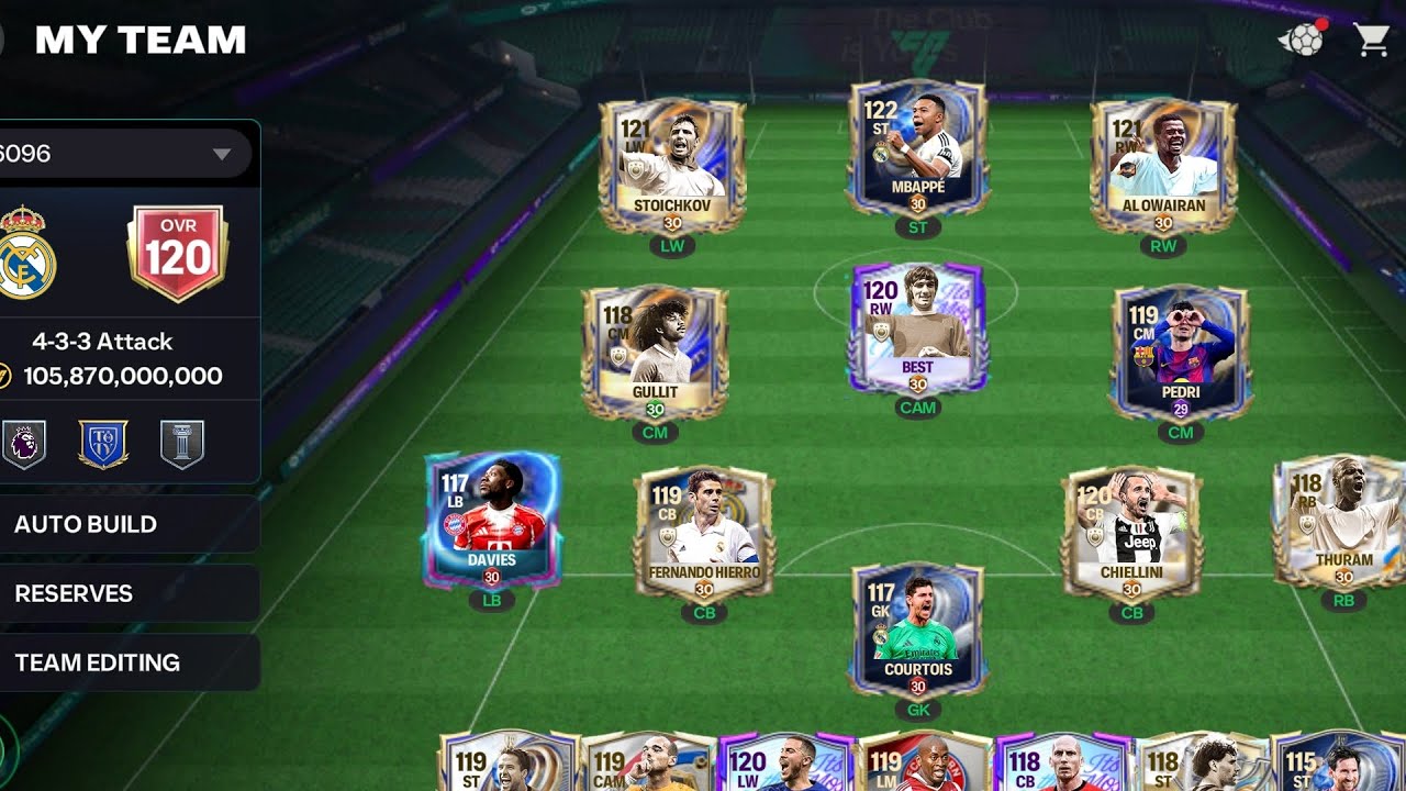 H2H squad building a long journey ❤️‍🩹 