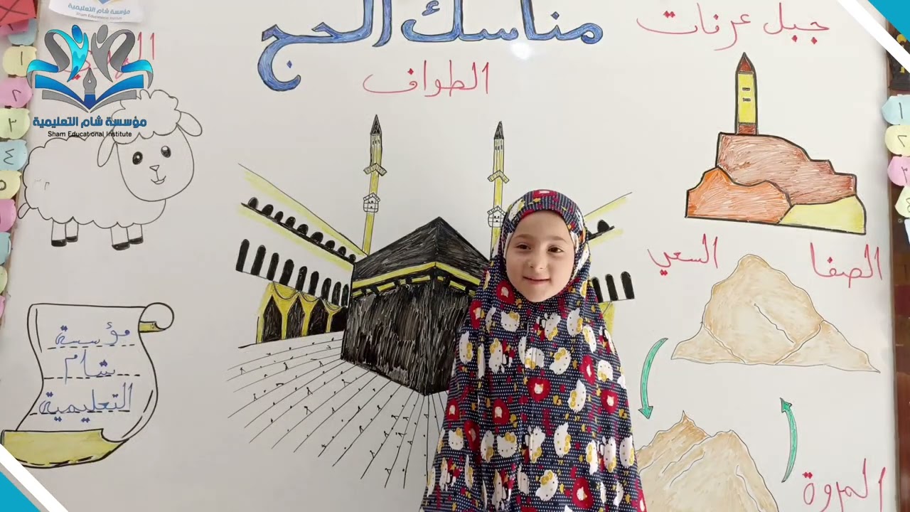 نشاط الحج تجربة مفيدة وممتعة للاطفال 😍تعلموا فيها شعائر الحج🕋 وأداء المناسك بشكل مبسط