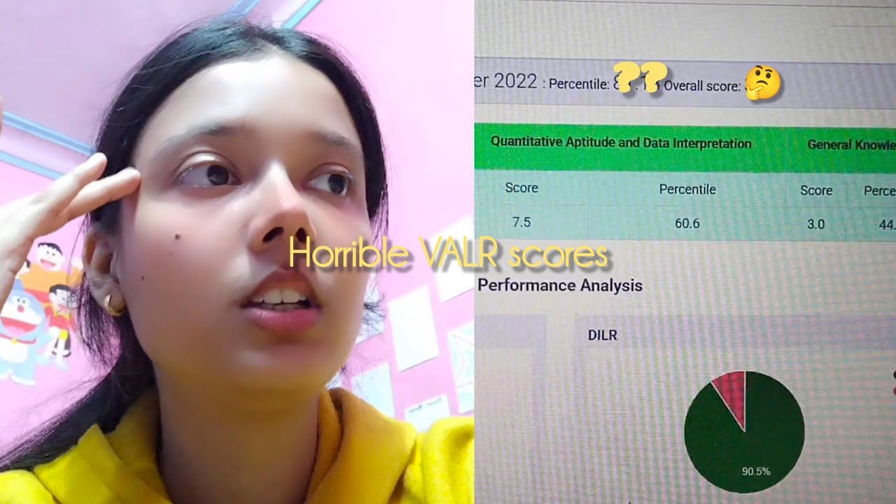 Scored XX in XAT 2022 as a mock test ✨ | Review & Analysis | XAT 2026 