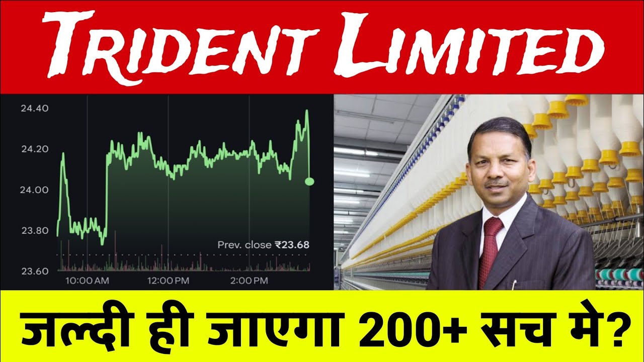Trident ltd share latest news |Trident limited share news | Trident share latest news |Trident Share