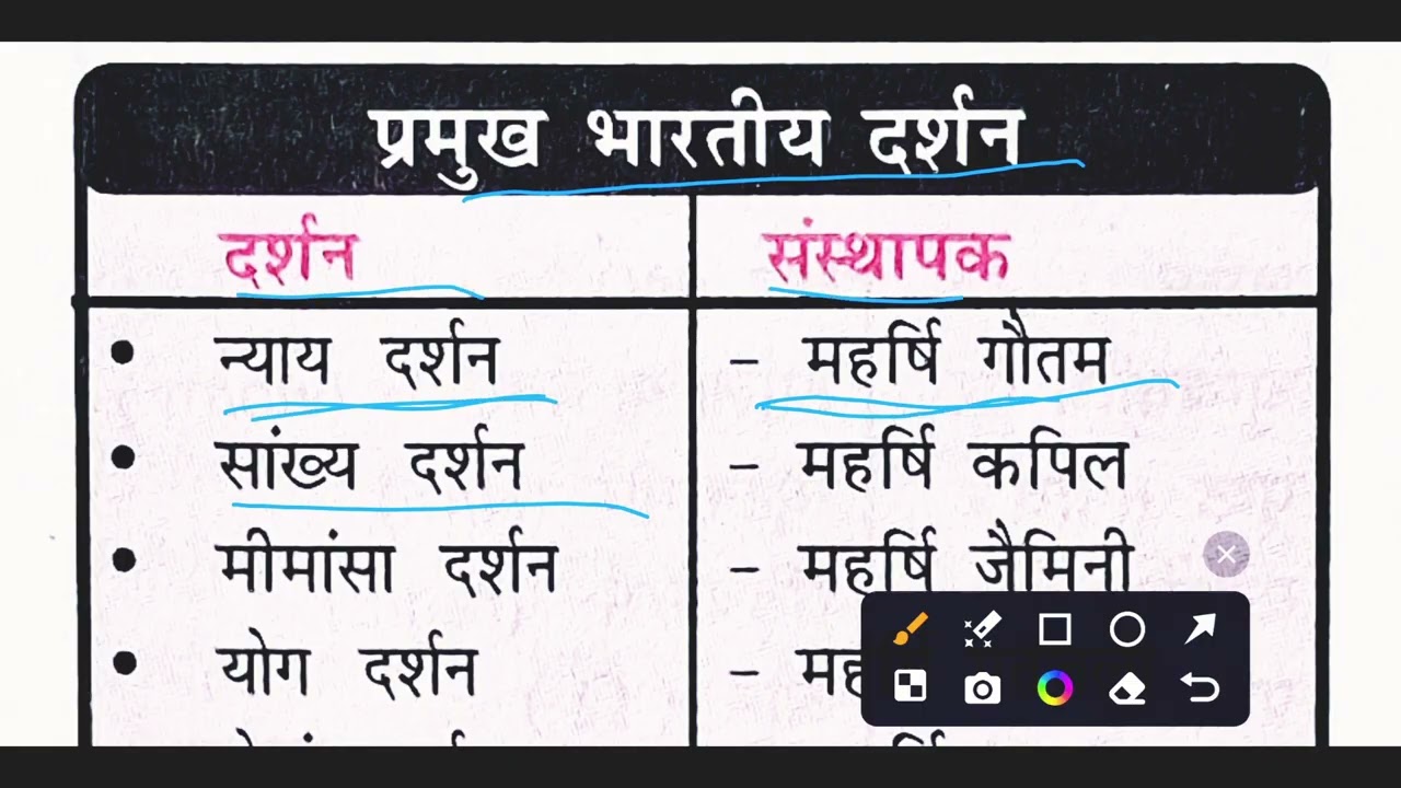 RRB NTPC EXAM 2026