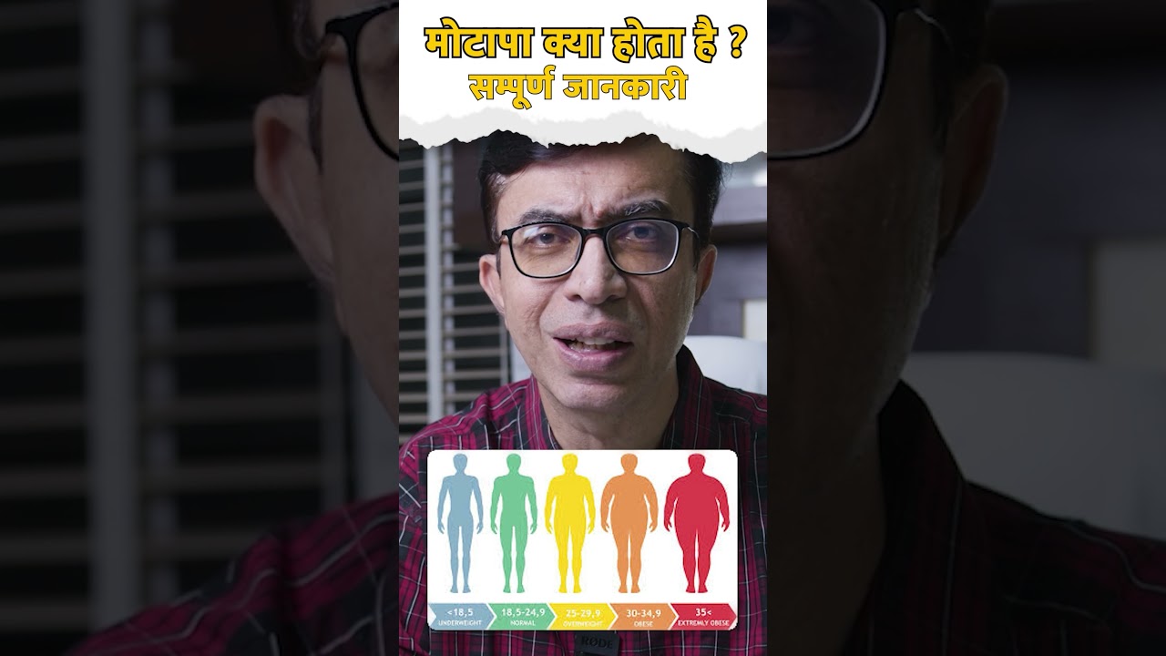 मोटापा (Obesity) को कैसे पहचाने ? #gastrocare #obesity #obesity #motapa #obesitycauses