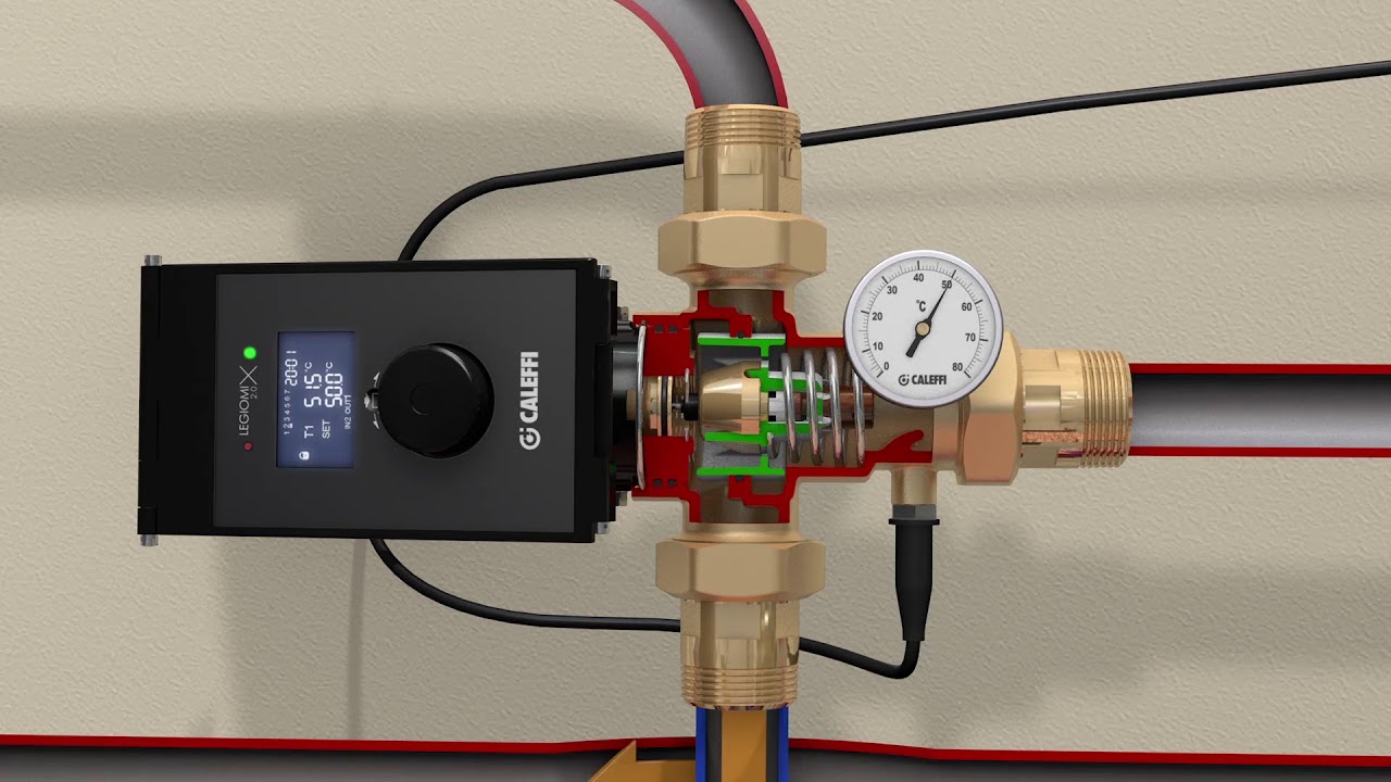 LEGIOMIX® 2.0 - Hybrid electronic mixing valve