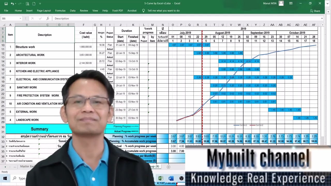 Excel S Curve Tutorial: Master The Steps by Step In Episode 1 (การวางแผนงานก่อสร้าง ด้วย MS Excel )