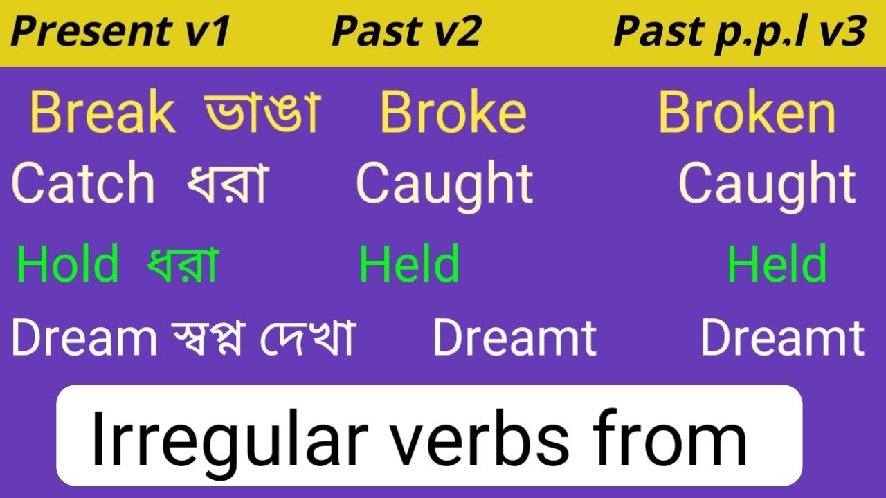 Irregular verbs list with Bengali meaning |Verbs from v1 V2 V3| Explained in Bengali |Part 01