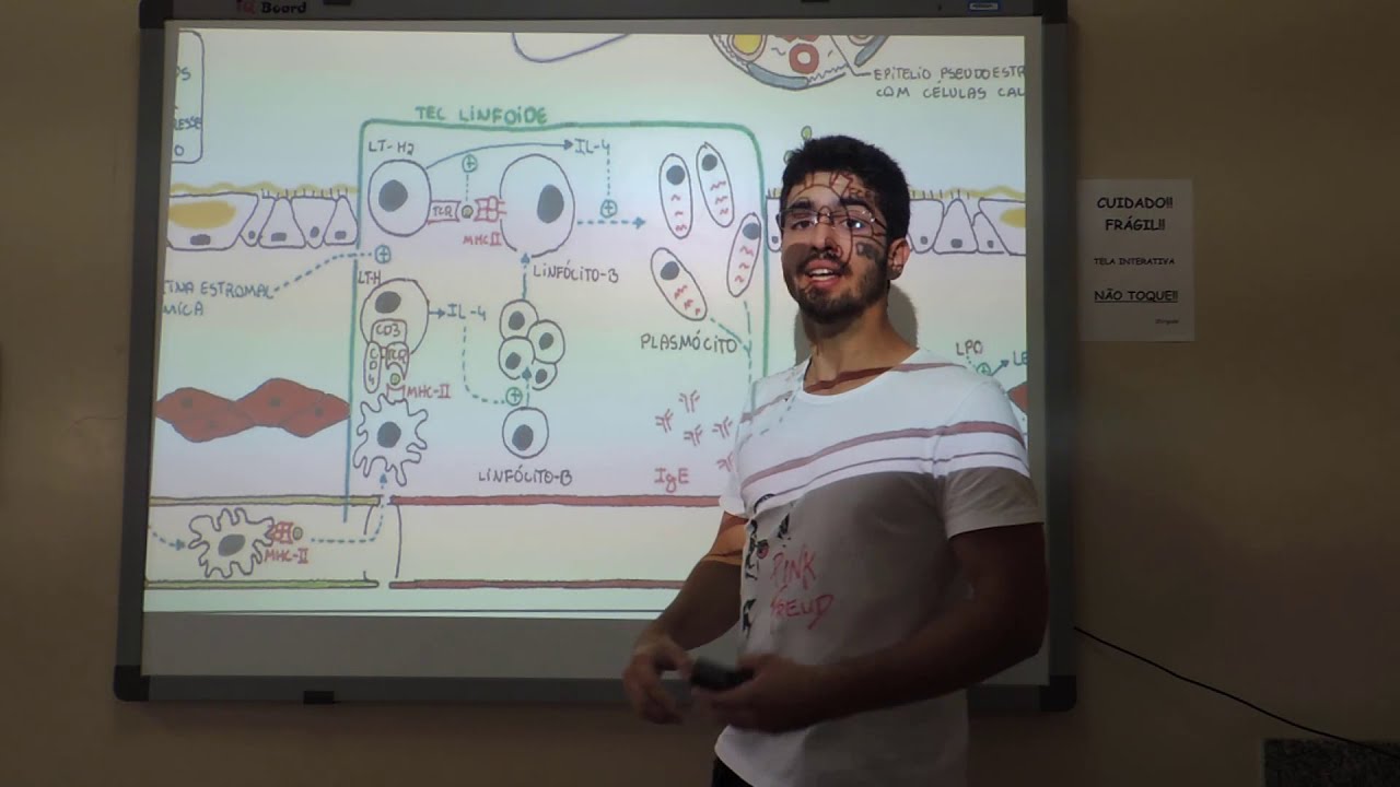 Asma (Epidemiologia, patologia, sintomas, espirometria e tratamento)