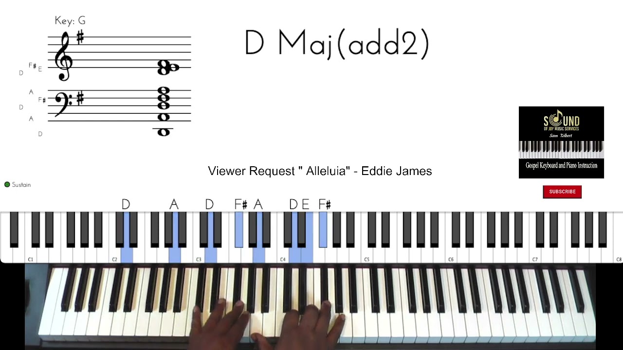 Viewer Request Song Breakdown of 