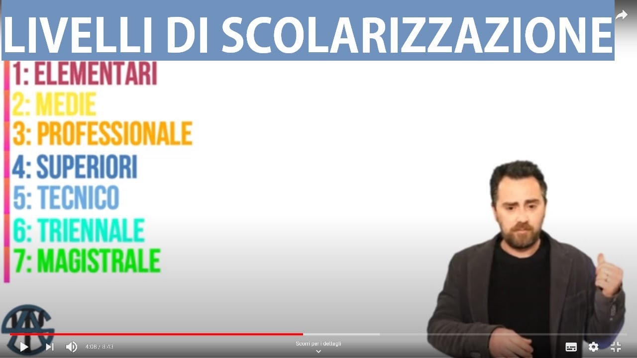 Quanto e come hai studiato? Livelli di scolarizzazione ed EQF (European Qualifications Framework)