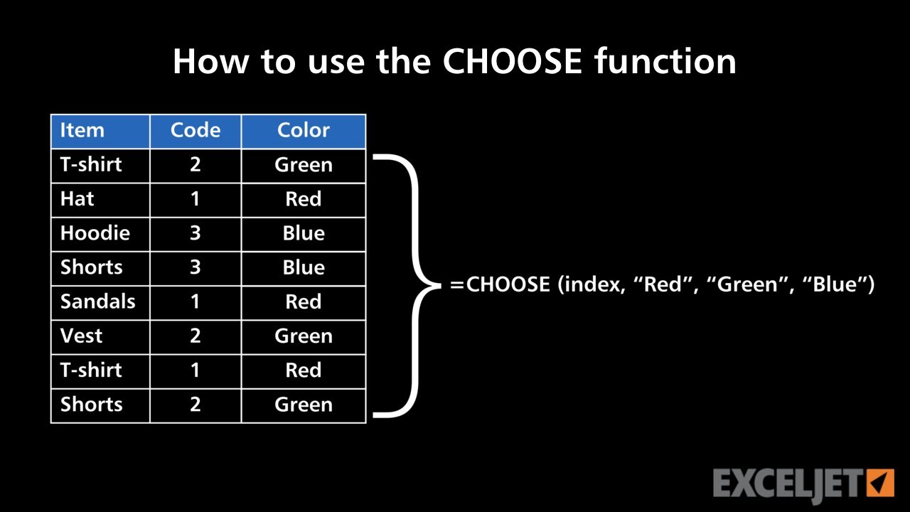 How to use the CHOOSE function