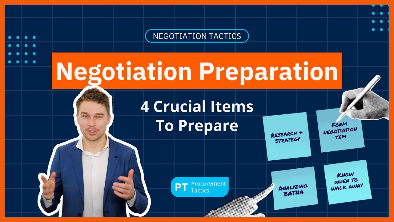 Negotiation Preparation &ndash; 4 Crucial Items To Prepare