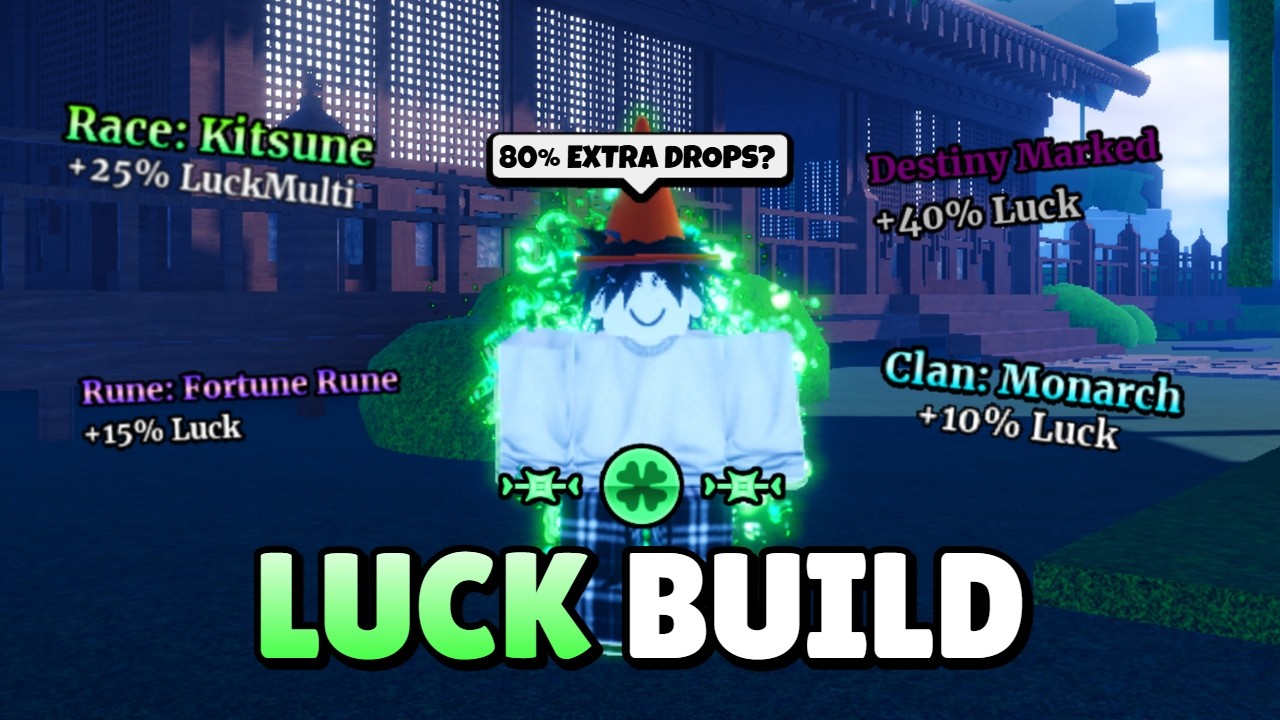 The BEST Luck Build in Sailor Piece (80% Extra Drops...)