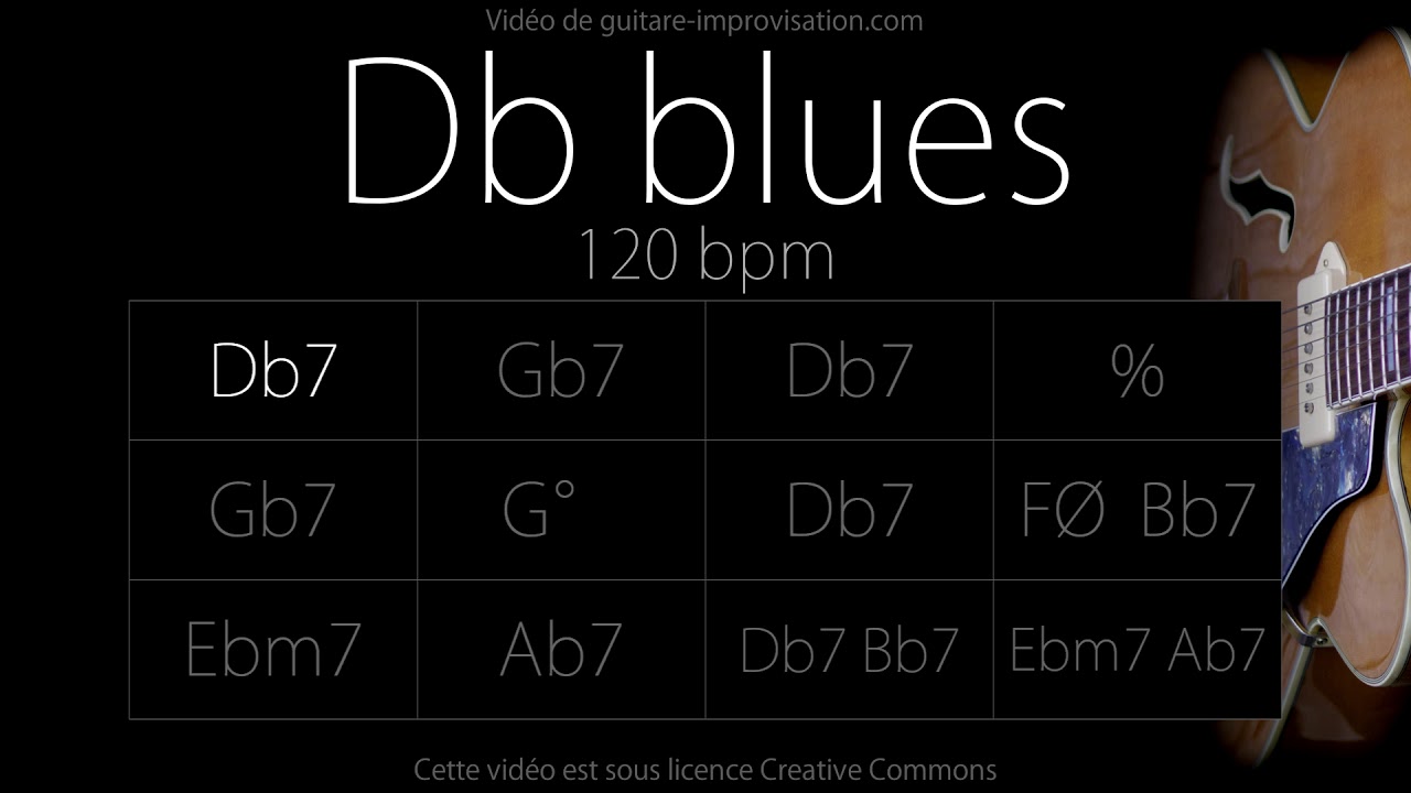 Db Blues (Jazz/Swing feel) 120 bpm : Backing Track