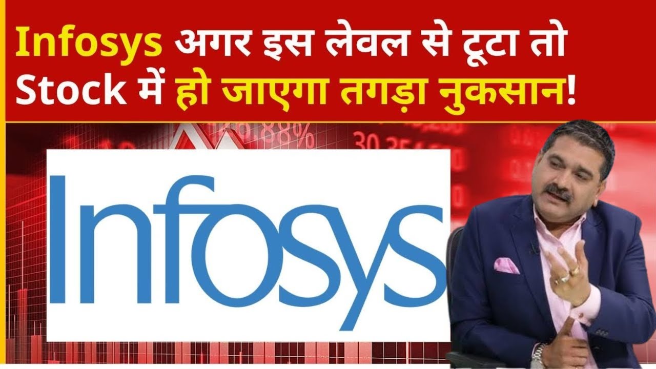 infosys share, infosys share latest news, infosys share target, infosys stock analysis, infosys, tcs