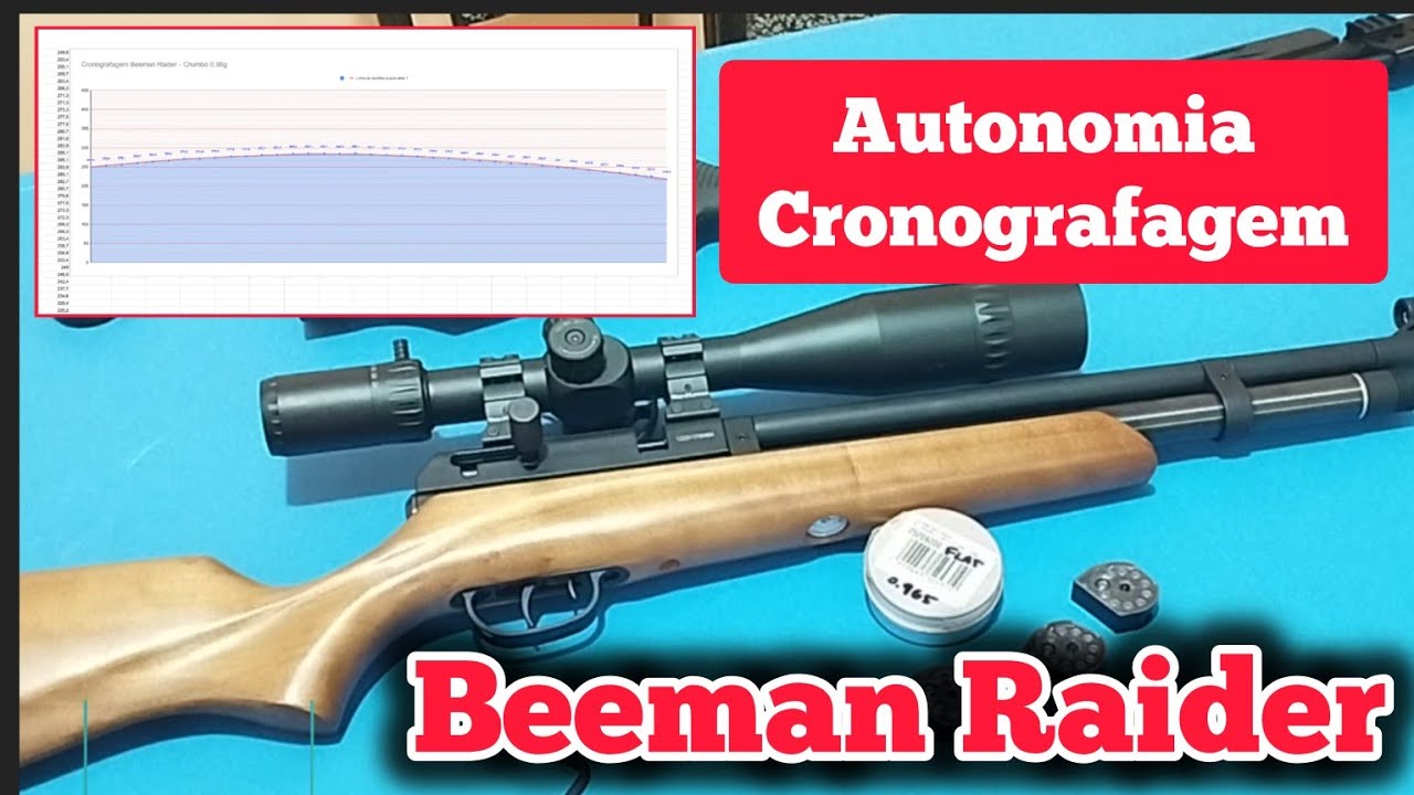 Autonomia e Cronografagem: Beeman Raider