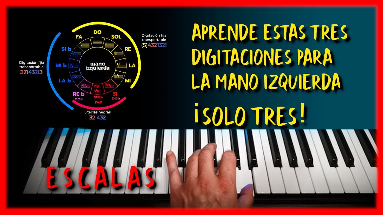 Digitación de escalas al teclado. El método más sencillo para aprenderlas: 2/5: La mano izquierda.