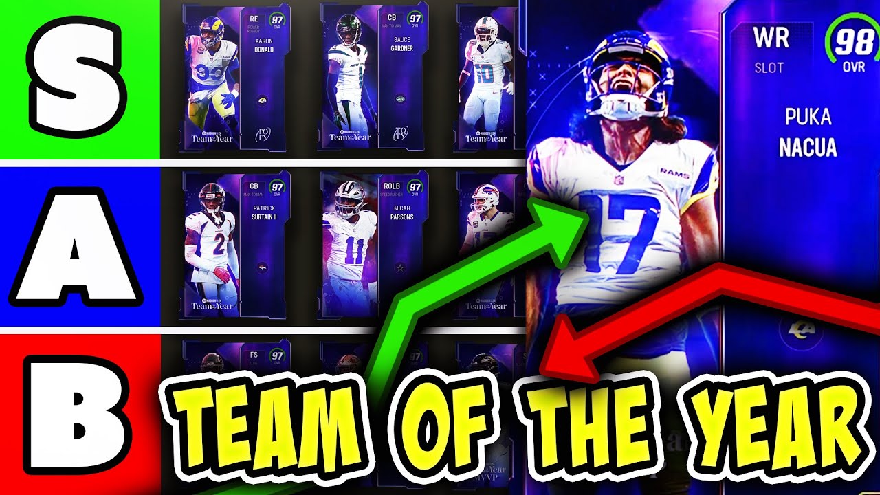 RANKING Every Team of the Year Cards in Madden NFL 24 (Tier List)