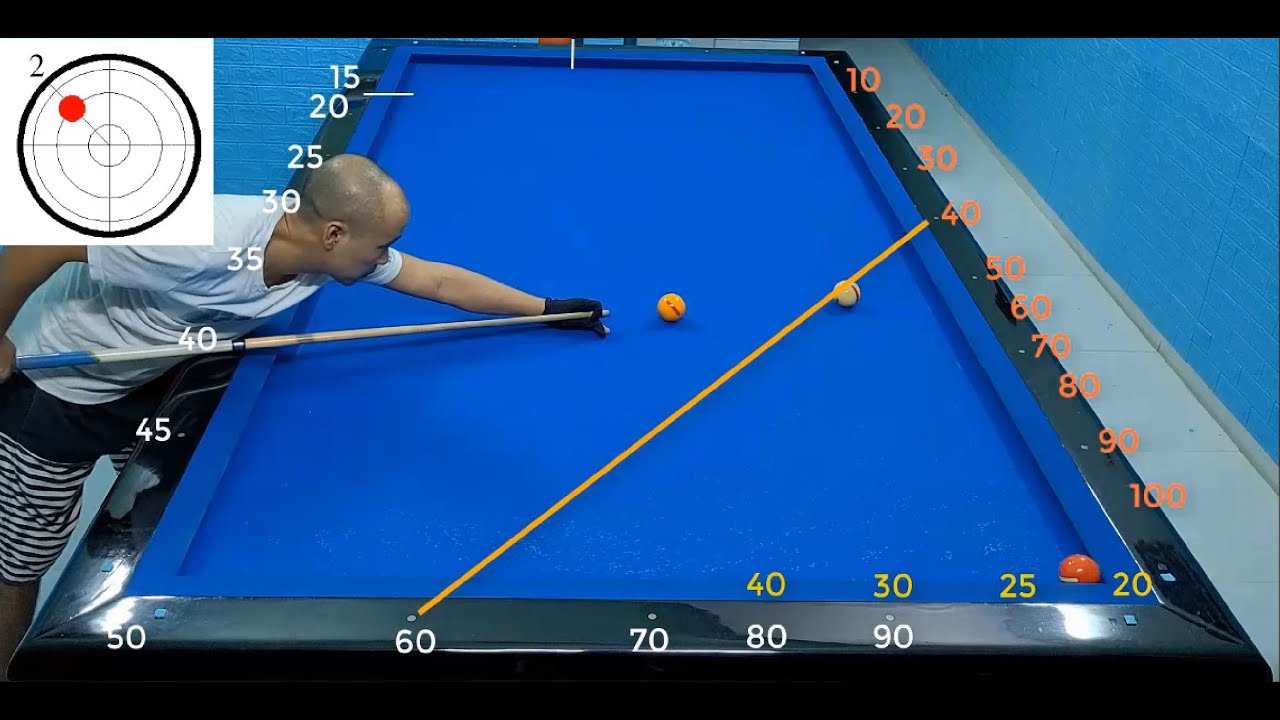 BỘ SỐ 50-TỨ BĂNG-ĐẦY ĐỦ NHẤT (50 DIAMONDS SYSTEM-4 CUSHIONS-FULL FISNISH POINT-3 CUSHION BILLIRADS)
