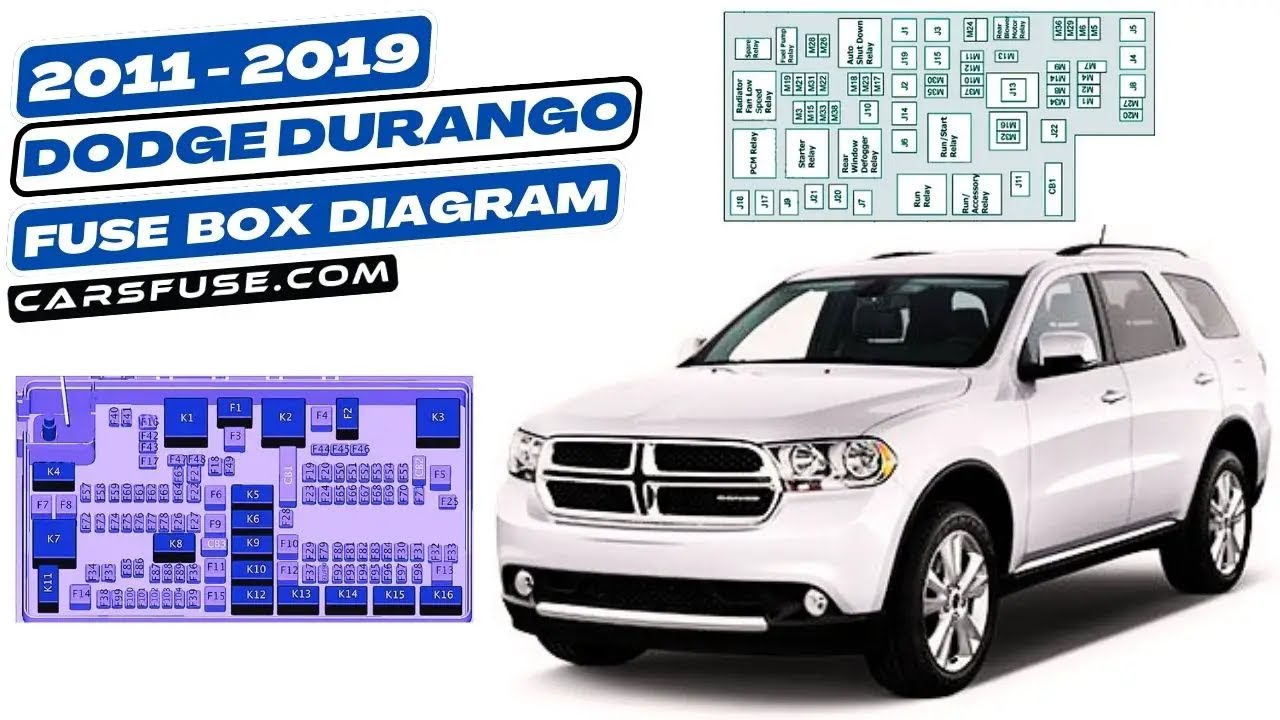 Fusebox Location & Diagrams: (2011/2012/2013/2014/2015/2016/2017/2018/2019) Dodge Durango #fusebox