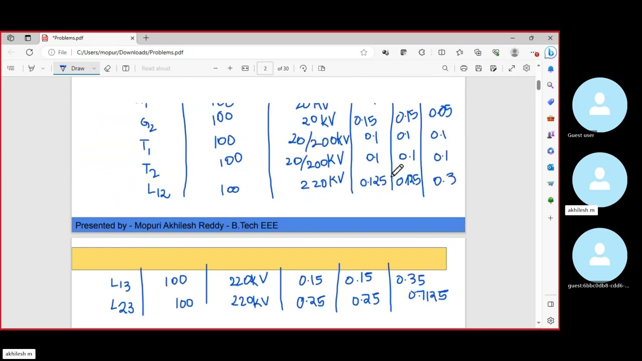 Fault Analysis Problem Part 1