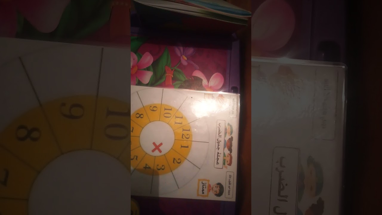 من الوسائل المساعدة للتلميذ: لوحة عجلة جدول الضرب