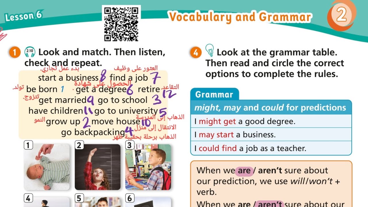انجليزي الصف السابع كتاب الطالب صفحة 23 +شرح القاعدة 