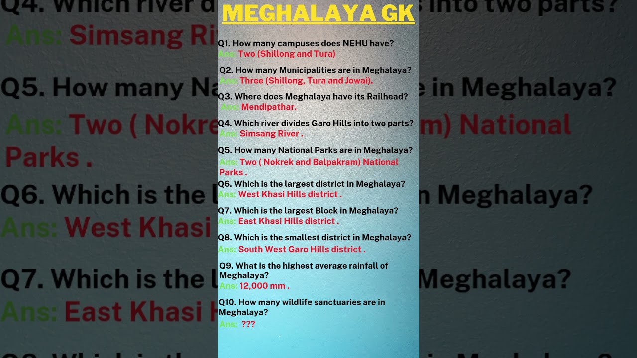 Meghalaya Gk part-2 | MPSC | Meghalaya police | LDA DSC | UBSI