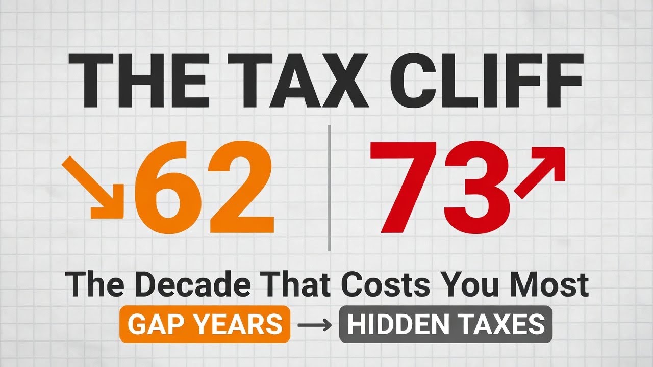 The Age 62-73 Tax Trap: You're Losing 18% Here