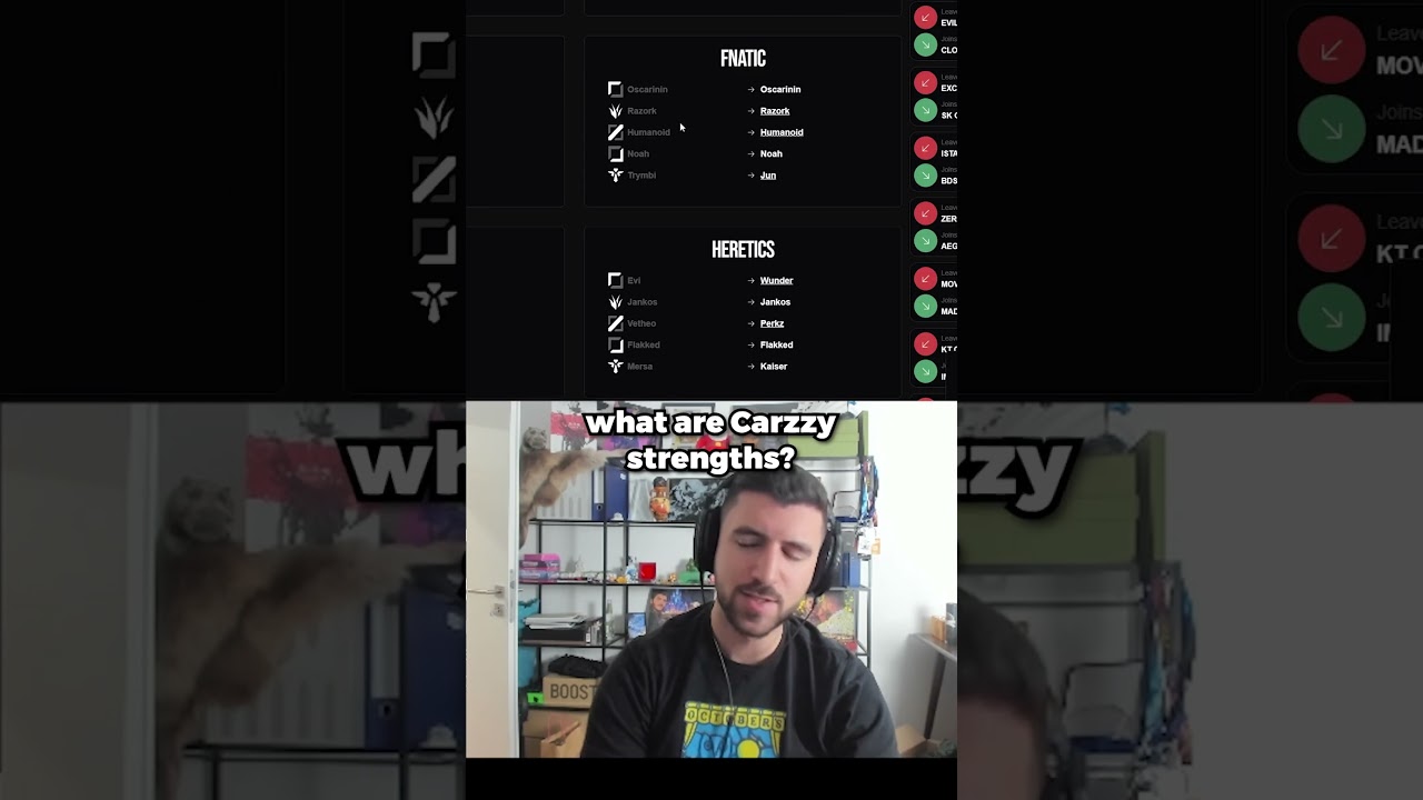 Carzzy 