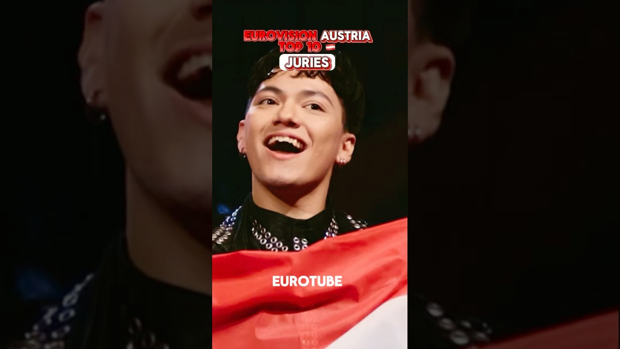 🇦🇹 Austria in Eurovision Top 10 Jury Results #eurovision #eurovision2025 #austria #top10 #music