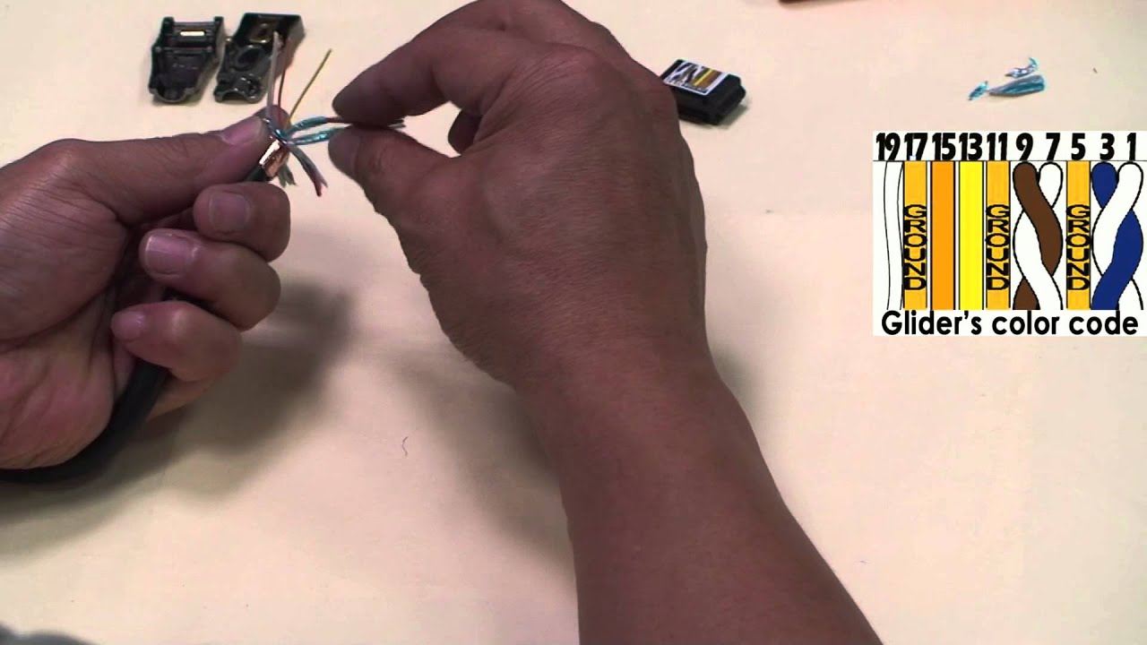 Quick & Easy HDMI DIY Instruction