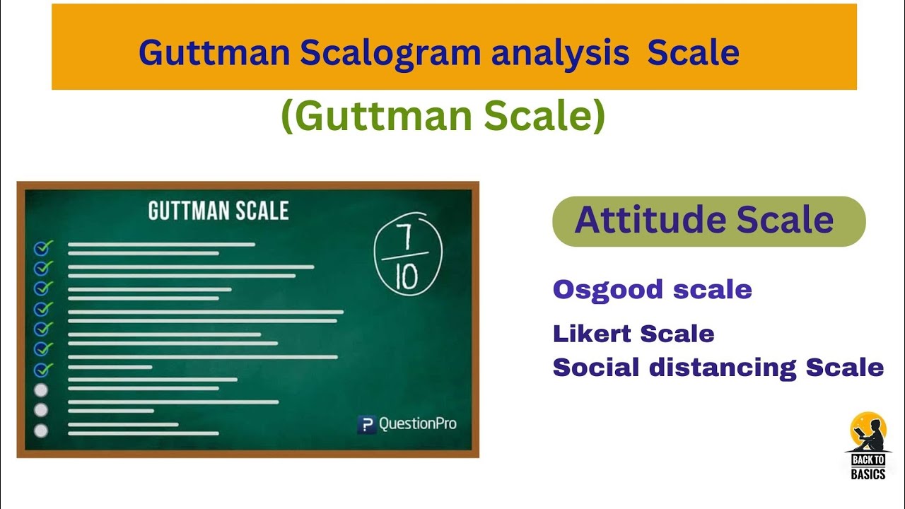 Guttman Scalogram analysis scale|cumulative scale||attitude Scale|