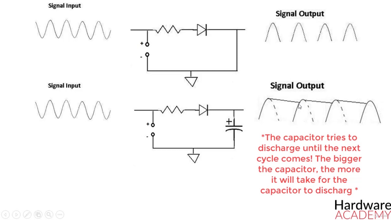 52- Smoothing capacitors