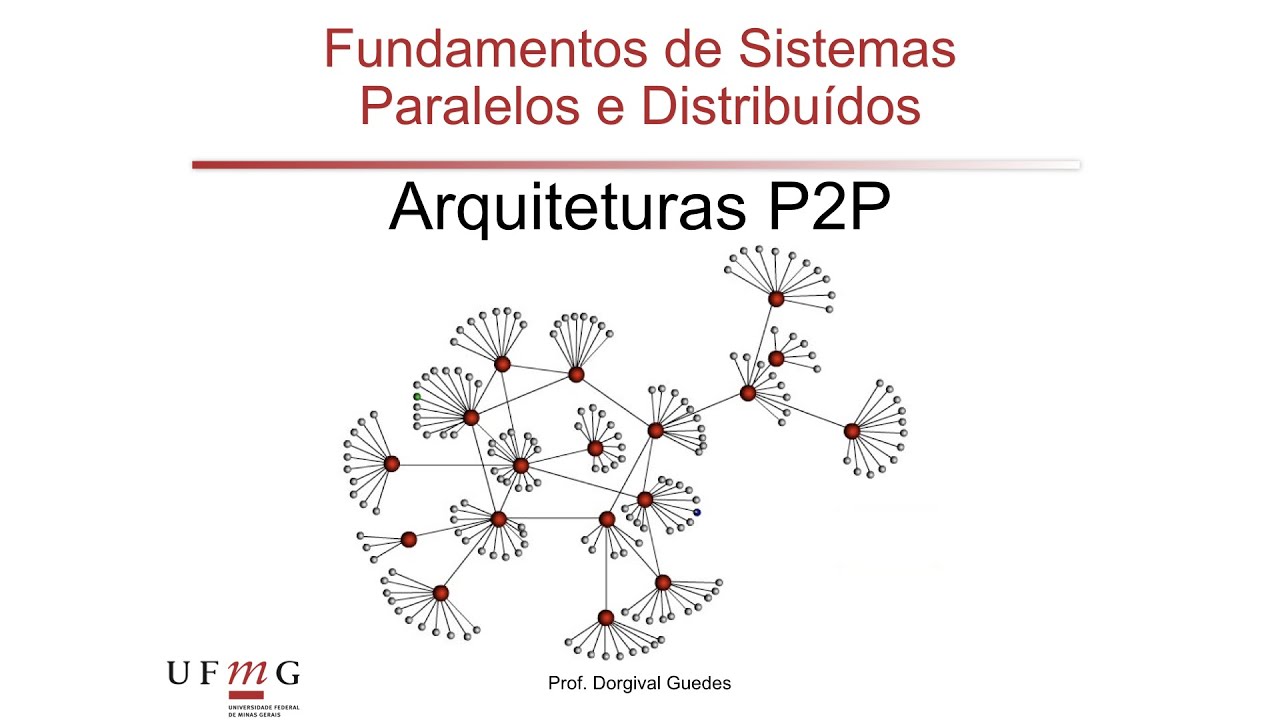 [FSPD] 06d: arquiteturas P2P