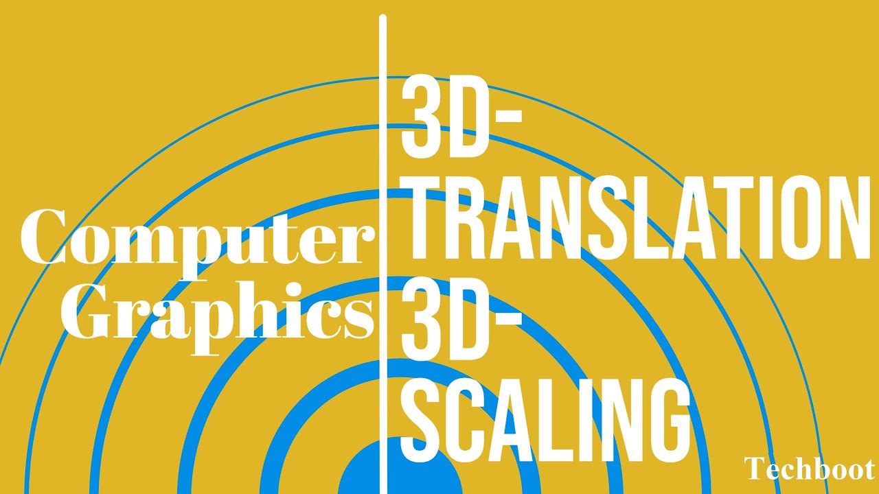 3D Transformation | 3D translation | 3D Scaling