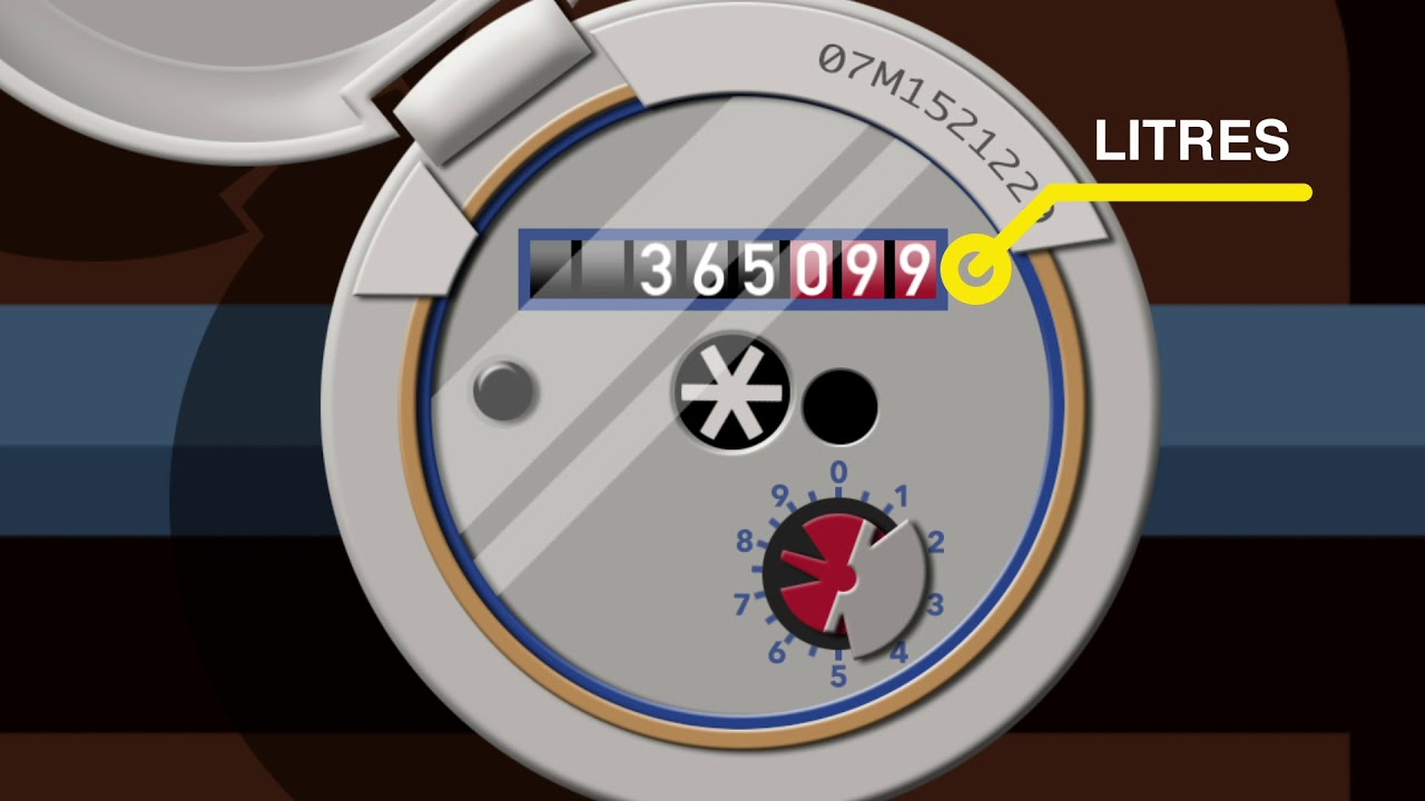 How to Locate and Read your Water Meter