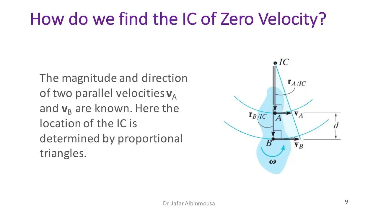 Topic 4 Instantaneous Center of Zero Velocity