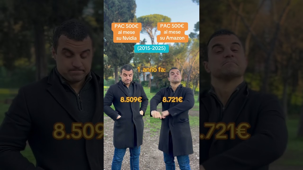 Azioni NVIDIA vs Azioni AMAZON