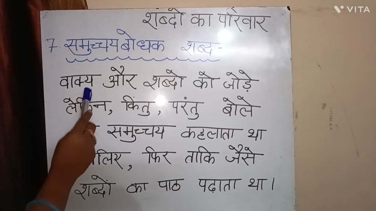 Shabdo ka parivar 