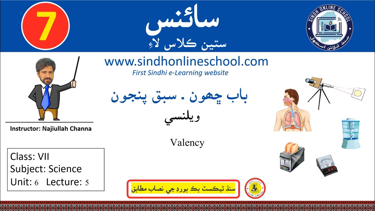 Valency| Science Class 7| Chapter 6 | Lecture 5| Sindh Online School