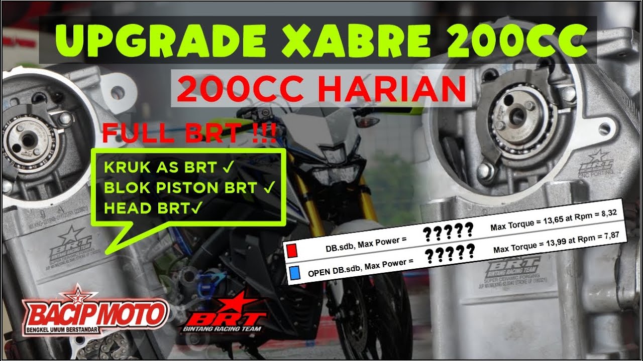 XABRE 200 CC FULL BRT ll  VIXION MX KING R15 WR 200 CC FULL BRT JUGA BISA II TB MASIH STD HARIAN