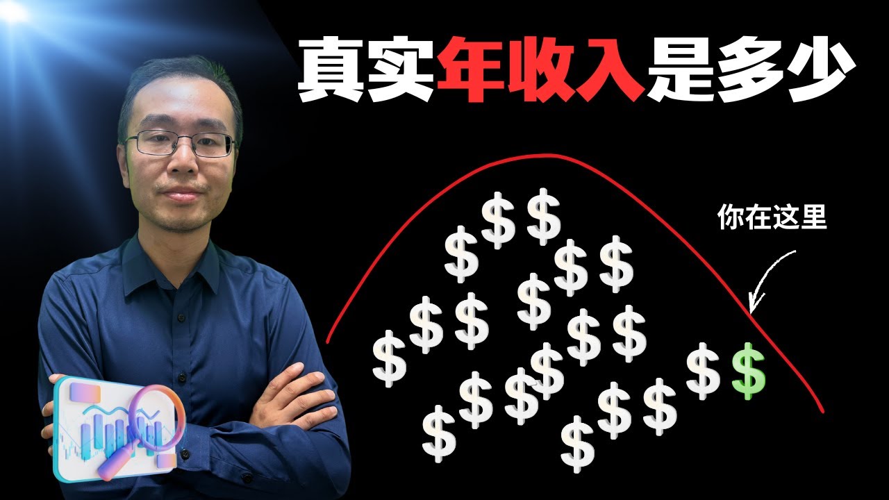 美国大多数人退休收入只有这么多 Most Americans Retire on THIS Much Income | Are You Above Average?