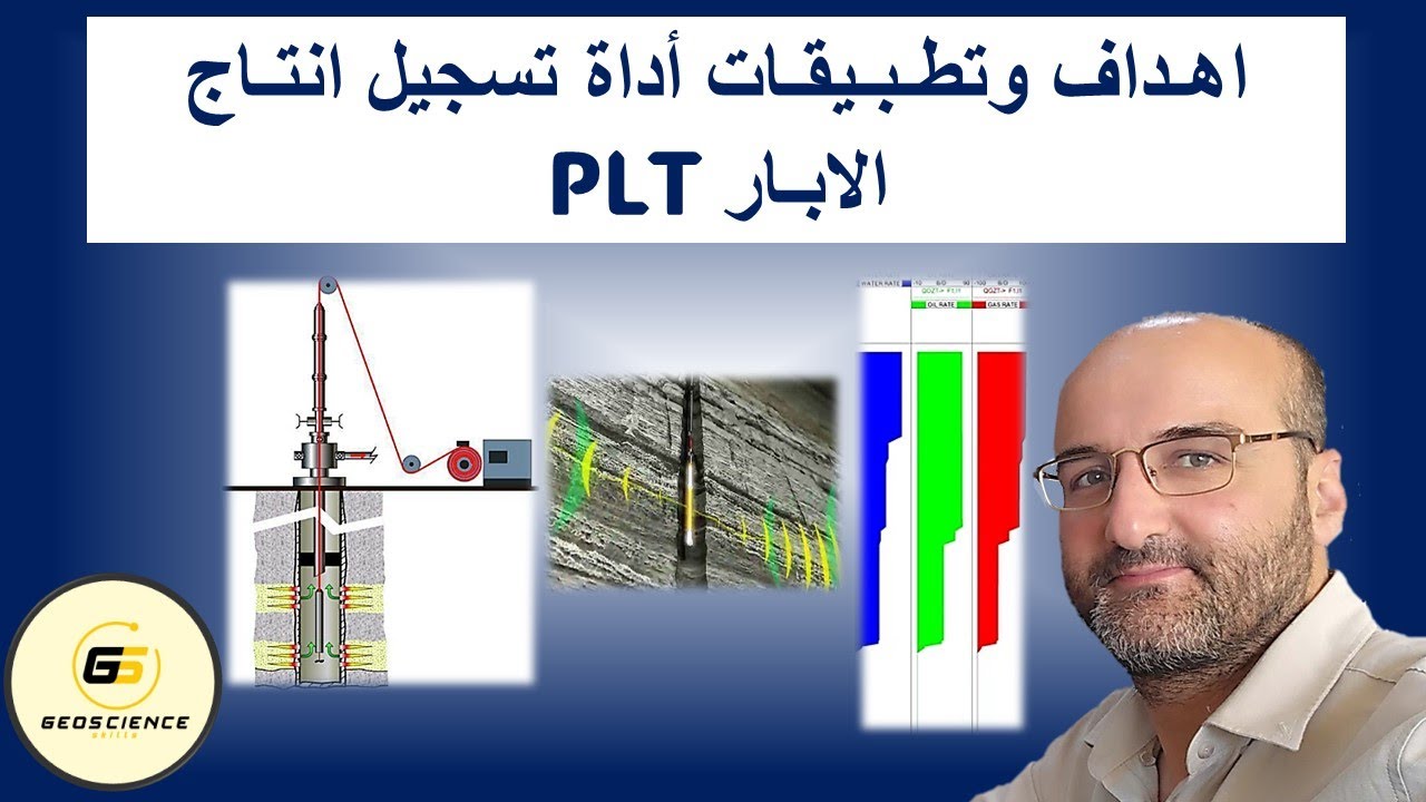 اهـداف وتطـبـيقات أداة تسـجـيل انــتاج الابـار PLT