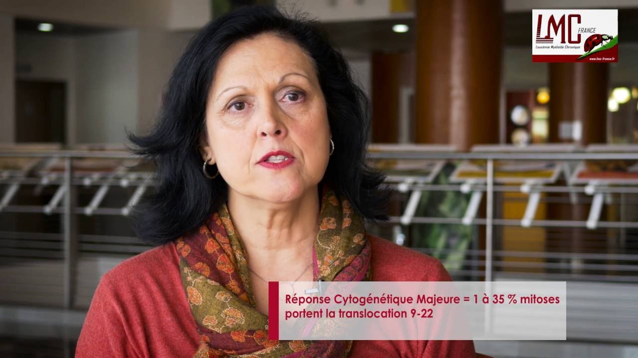 Interprétation du caryotype, biologie moléculaire et LMC